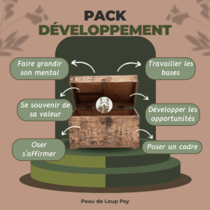 Pack d'audios de sophrologie disponibles en dématérialisé